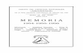 MEMORIA - Aranzadi | Zientzia Elkartea1955.—La Sección ayudó la Publicación de “Luberri”, —Suple- mento Rural del Boletín de la Real Sociedad Vascongada de Ami- gos del