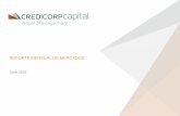 REPORTE MENSUAL DE MERCADOS - Credicorp Capital€¦ · 32 / 32 Real Estate 6.9% 3.1% 75.0% 4.4% 0.3% 71.9% N° Empresas Índice / Sector UTILIDADES VENTAS Entre diciembre y enero