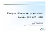 (estudios S28, S29 y S30)€¦ · estudio en fase II aleatorizado doble ciego en el tratamiento de la tuberculosis pulmonar activa Criterios de inclusión BK de esputo positivo sospecha