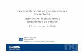 Ley ómnibus: que es y como afecta a los sectores ...nol.infocentre.es/ictnol/pdf/20100322_Ley_omnibus.pdf · Ley 25/2009, de 22-12-2009, de modificación de diversas leyes para su