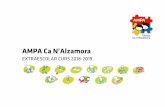 AMPA Ca N’Alzamora · 2020-04-29 · diferents activitats i jocs relacionats amb el món del teatre. Període d'inscripció 2018 inici 2018 fi 15 JUN 30 JUN Durada de l’activitat