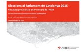 Eleccions al Parlament de Catalunya 2015 territorials/Eleccions... · 2015-10-05 · Eleccions al Parlament de Catalunya 2015 Cens electoral Municipi Cens electoral Votants Vots blancs