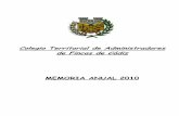 Colegio Territorial de Administradores de Fincas de Cádiz · 2016-05-10 · 6. Memoria de comunicación y prensa. 7. Memoria de Actividades de la Secretaria - Personal del Colegio