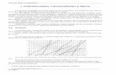 4. FUNCION LINEAL Y ECUACIÓN DE LA RECTAmatematicaaplicada.jezasoft.co/jeza/talleres/20102/... · Curso de Apoyo en Matemática Página 46 4. FUNCION LINEAL Y ECUACIÓN DE LA RECTA