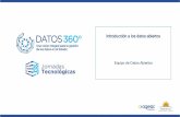 Introducción a los datos abiertos - Uruguay · Datos Abiertos Datos Públicos Información Pública Apps, Visualizaciones, Storytelling Técnicos ... Los Datos Abiertos son aquellos