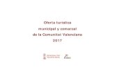 Oferta turística municipal y comarcal dl C ittVl i de la ... · Oferta turística municipal y comarcal 2017 Hoteles La Comunitat Valenciana cuenta con una oferta de 126.258 plazas