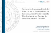 Estructura Organizacional del TIC en la Universidad de ...tical2014.redclara.net/doc/ptaciones/Lunes/D1/D1-2...Estructura Organizacional del área TIC en la Universidad de Buenos Aires: