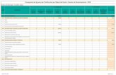 Presupuesto de Egresos por Clasificación por Objeto del Gasto y …dif-tecalitlan.gob.mx/Documentos/Fraccion5/Presupuestos/... · 2019-02-25 · 114 Remuneraciones por adscripción