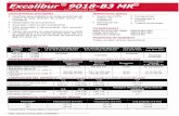 Excalibur 9018-B3 MR - Lincoln Electric · 24 lb (10.9 kg) Caja Master 10 lb (4.5 kg) Lata Abre-Fácil 30 lb (13.6 kg) Caja Master 25 lb (11.3 kg) Lata Abre-Fácil 50 lb (22.7kg)