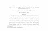 Asymptotics of the principal components estimator of large factor … · 2017-07-19 · Asymptotics of the principal components estimator of large factor models with weakly in⁄uential