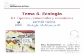 Tema 6. Ecologíadpbiologia.weebly.com/uploads/2/1/5/5/21553524/gtp_t6... · 2019-06-06 · Germán Tenorio Biología NS-Diploma BI Tema 6. Ecología 6.1 Especies, comunidades y ecosistemas