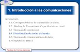 1. Introducción a las comunicaciones - Academia Cartagena99 · 1. Introducción a las comunicaciones Introducción 1.1. Conceptos básicos de transmisión de datos 1.2. Medios de
