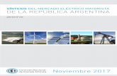 SÍNTESIS DEL MERCADO ELÉCTRICO MAYORISTA DE LA … · noviembre de 2016. En cuanto a la generación de Otras Renovables, este mes aportaron 249,7 GWh contra 227,2 GWh registrados