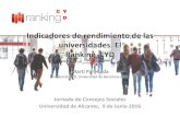 Indicadores de rendimiento de las universidades. El ... · Indicadores Definiciones de indicadores Fundación CYD es el interlocutor del U-Multirank para las universidades españolas