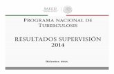 Programa nacion al de Tuberculosis - gob.mx · Inclusión del tema Tuberculosis en el Comité Estatal de Vigilancia Epidemiológica (CEV E) (m uestra evidencia) Sistema de referencias
