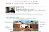 Secuencia 4:Retratos de familia · Nombre : Frida Apellido : Kahlo Calderón Nacionalidad :Mexicana Orígenes (origines): Mexicana y alemana Fecha de nacimiento :El 6 de julio de