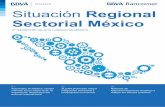 Situación Regional Sectorial México...Act. gubernamentales 3T15 3T16 10.9 79.5 4.8 8.7 10.6 18.1 34.6 19.5 10.3 33.0 -30.3 19.5 -40 -20 0 20 40 60 80 100 Agrícola, silvícola y
