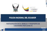 POLICIA NACIONAL DEL ECUADOR...Ecuador •Coordinación con los servicios exequiales y cementerios para la disposición final de cadáveres. Delegado DINASED-PN •Registro de información