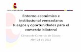 Entorno económico e institucional venezolano: Riesgos y ...€¦ · Perspectivas Económicas de Venezuela Corto Plazo Mediano + + ¿ ?Plazo Ciclo Político • Los próximos siete