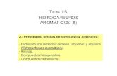 Tema 16Tema 16. HIDROCARBUROS AROMÁTICOS (II) · Tema 16. REACCIONES DE COMPUESTOS AROMÁTICOSCOMPUESTOS AROMÁTICOS 1. Sustitución Electrófila Aromática (SEAr) 2. Hl ió dlbHalogenación
