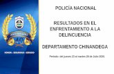POLICÍA NACIONAL RESULTADOS EN EL ENFRENTAMIENTO A … · DELINCUENTE CAPTURADO POR DELITO DE ROBO CON INTIMIDACION (ASALTO) Y VIOLACIÓN MUNICIPIO CHINANDEGA Delincuente capturado