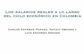 Los salarios reales a lo largo del ciclo económico en Colombia · Colombia: salarios reales y ciclo económico; salarios reales, empleo y desempleo. ii) Las horas trabajadas son