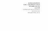 ANUARIO DE DERECHO PÚBLICO 2018 · 2019-01-02 · VV.AA, Ediciones Universidad Diego Portales / Anuario de derecho público 2015 Santiago de Chile: la universidad: Facultad de Derecho