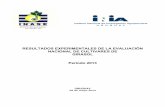 Evaluación de Girasol -Período 2012- · 2014-07-28 · A partir de la zafra 2011/12, la evaluación de cultivares de girasol se limitó a un solo ensayo con una única época de