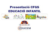 Presentació CFGS EDUCACIÓ INFANTIL...Projecte Treballs en grup en diferents mòduls Puntualitat Estada a l’empresa En les notes dels mòduls TUTORIA • Tret identificatiu de l’escola