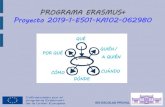 PROGRAMA ERASMUS+ Proyecto 2019-1-ES01-KA102-062980...PROGRAMA ERASMUS+ ¿Qué ayudas financieras hay? Ayudas para alojamiento y manutención Ejemplos: País destino 30 días 84 días