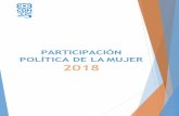 PARTICIPACIÓN POLÍTICA DE LAMUJER 2018cdhpuebla.org.mx/pdf/PPM_2018.pdf · participación política de la mujer en nuestro país, durante el año 2018, que incluye cifras con los