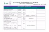 AGENDA ACTIVIDADES ENERO 2016 - INAIinicio.inai.org.mx/Agenda_Comisionado/ACG_2016.pdf · 2016-12-16 · AGENDA ACTIVIDADES ENERO 2016 19/01/2016 20/01/2016 Instalaciones INAI 11/01/2016