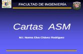 Sin título de diapositiva - UNAMprofesores.fi-b.unam.mx/normaelva/carta_ASM.pdf · FACULTAD DE INGENIERÍA Carta ASM es el algoritmo de una máquina de estados representado en forma