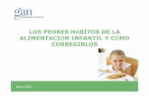 LOS PEORES H ÁBITOS DE LA ALIMENTACI ÓN INFANTIL Y C …cursos.gan-bcn.com/cursosonline/admin/publics/upload/... · 2015-03-31 · 2. Cómo conseguir que los niños coman más de