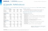 Flash Mexico 20160902 e€¦ · 01/09/2016 GMexico: Extrayendo valor 25/08/2016 Walmex: VMT +3.2%e en agosto debido a efecto calendario 22/08/2016 Maxcom: PO de MXN14.00/acción serie