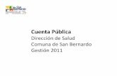 Cuenta Pública Dirección de Salud Comuna de San Bernardo · 2019-07-06 · Camillero 6.00 845.43 . Tasa de Cupos de Capacitación por Trabajador 0,00 0,50 1,00 1,50 Año 0,88 0,83