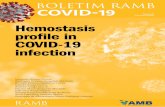 Número 15 Hemostasis profile in COVID-19 infection · 2020-06-11 · profile in COVID-19 infection. ... ENGLISH TRANSLATION OF ARTICLES: Alpha & Omega REFERENCE REVIEWER: Rosângela