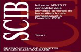 Informe 143/2017 TOM consolidat dels les entitats locals ...portaldetransparenciallucmajor.org/docs/tom_1... · TAULA SIGLES I ABREVIATURES Art. Article Cap. Capítol / capítols