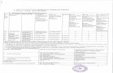 PVC Carpet Flooring, Vinyl Flooring Manufacturer ... · 6/10/2018  · Mr. Ra.esh Pande Mr. Shobhasingh Thakur Mr. Jagannadham Thunuguntla Ms. Jyoti Rai N.A. Mr. Shobhasingh Thakur