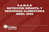 S.A.M.A.N NUTRICIÓN INFANTIL Y SEGURIDAD ALIMENTARIA …caritasvenezuela.org/wp-content/uploads/2020/06/Caritas... · barinas machiques san felipe carabobo carupano bolivar s. fernando