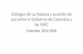 Diálogos de La Habana y acuerdo de paz entre el Gobierno ... · Gobierno y las FARC alcanzan histórico acuerdo final. Nov. 2012 Inician diálogos de paz en La Habana con el gobierno