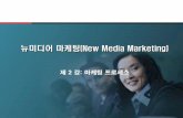 뉴미디어마케팅(New Media Marketing) - KOCWcontents.kocw.net/KOCW/document/2014/Hoseo/LeeJongwon3/2.pdf · 측정을 위한 길라잡이로 활용 가능. 팬수 - 정의 :