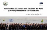Dr. Juan Carlos Sánchez M. · Acuerdo de Paris e Incidencia en Venezuela Dr. Juan Carlos Sánchez M. Clima Futuro y Consecuencias previstas en Venezuela Fuente: Martelo, M. 2015