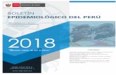 BOLETÍN - dge.gob.pe · Boletín Epidemiológico del Perú SE 17-2018 (del 22 al 28 de abril del 2018) Sugerencia para citar: Yon. C. Situación epidemiológica de malaria en el