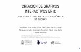 La asociación de usuarios de R de Españar-es.org/7jornadasR/ponencias/carlos_prieto.pdfVector graphics (easy to get a SVG and a PDF format) Extended functionality to web pages Growing