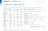 Flash Mexico 20170306 e - pensionesbbva.com · 21/02/2017 Financieros: Un trimestre difícil para las compañías de microfinanzas 16/02/2017 Infraestructura: Un sector resistente