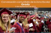 Conversación comunitaria de la Zona Escolar Gradyapsstrongschools.com/wp-content/uploads/2019/09/... · • Bachillerato Internacional • STEM ... Bienvenida y presentaciones 14