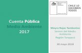 Cuenta Pública Medio Ambiente Moyra Rojas Tamborino 2017 …€¦ · • Plan Seccional San Lorenzo, Comuna de Huara. • Zonificación de Usos del Borde Costero; • Modificación