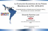 Presentación de PowerPoint CONSEJO DIRECTIVO CHILE OCT...Cámara Mexicana de la Industria de la Construcción (CMIC) LXXXI Reunión del Consejo Directivo de la FIIC Santiago, Chile