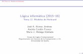 Lógica informática (2015 16) - Tema 11: Modelos de Herbrandjalonso/cursos/li-15/temas/tema-11.pdf · PD Tema 11: Modelos de Herbrand Lógicainformática(2015–16) Tema11:ModelosdeHerbrand